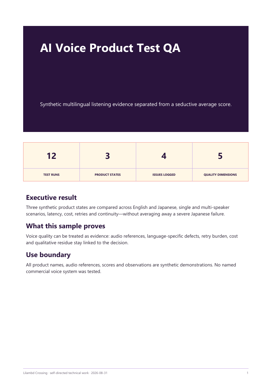 AI Voice Product Test QA case-study cover